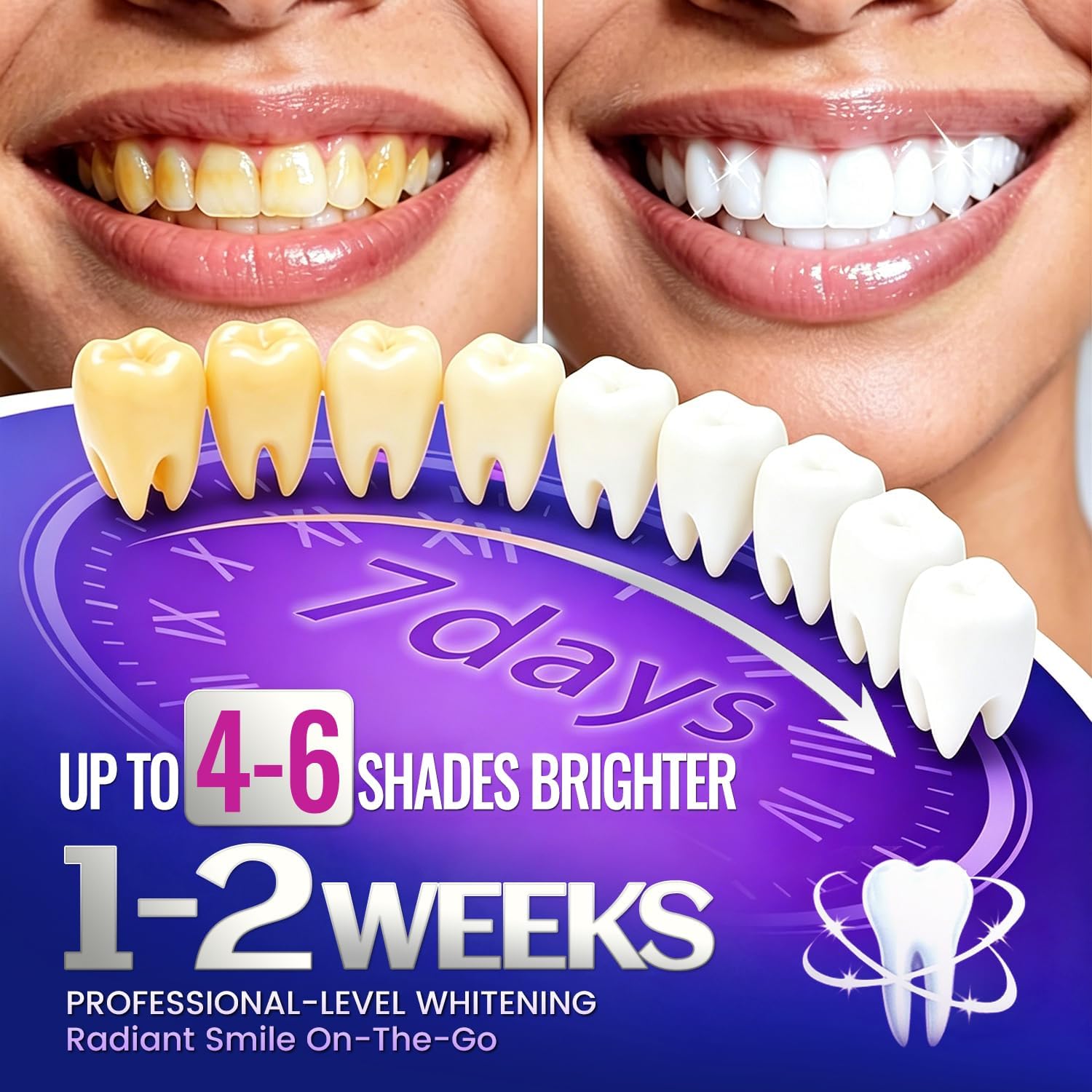 7 pasang Strip Pemutih Gigi un - Teeth Whitening Strips Crest ulasan dan harga