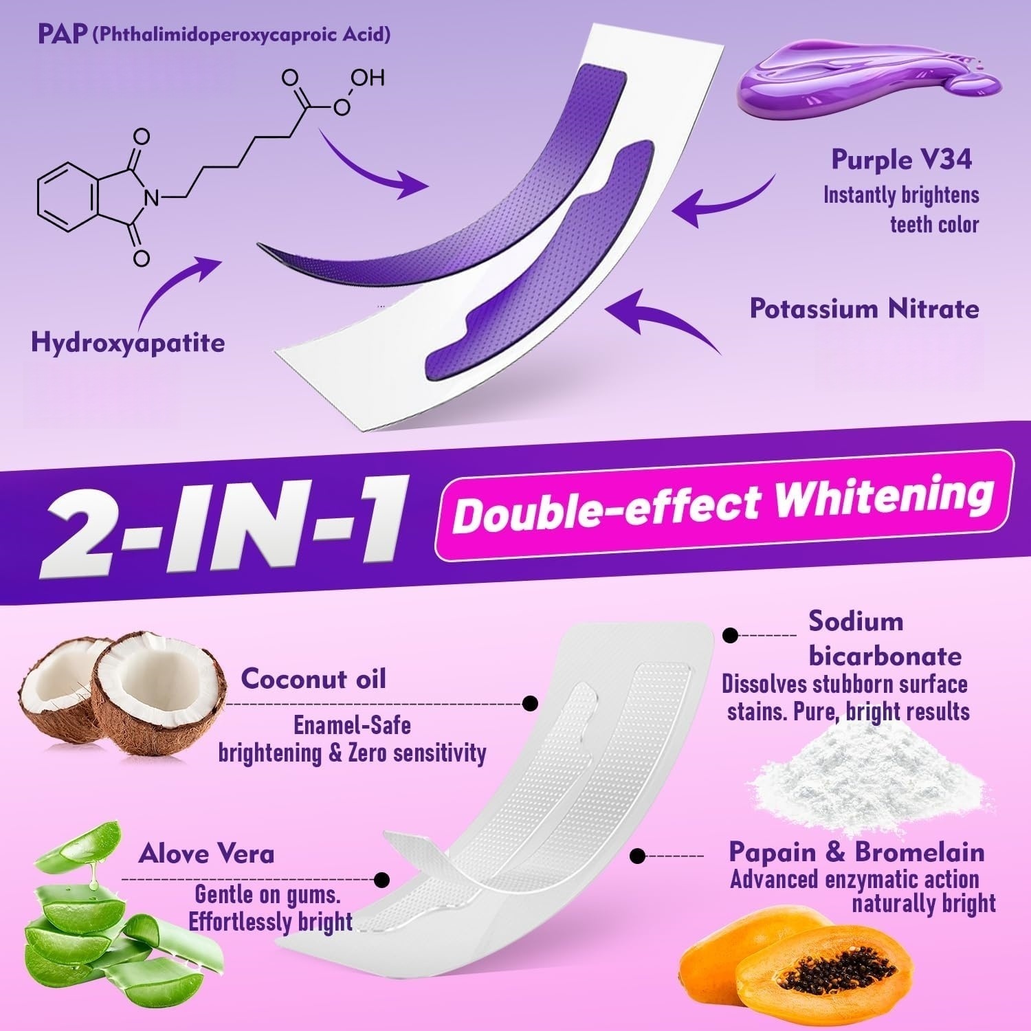 7 pasang Strip Pemutih Gigi un - Teeth Whitening Strips Crest ulasan dan harga