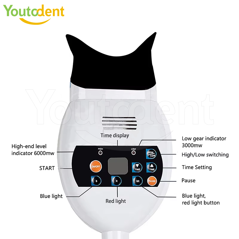 40W Peralatan Laboratorium Gig - Teeth Whitening Video ulasan dan harga