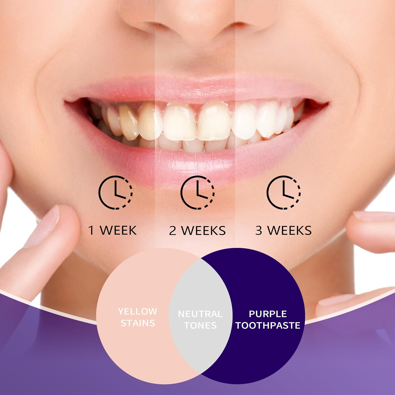 Pasta Gigi Ungu untuk Pemutih  - Teeth Whitening Mousse ulasan dan harga