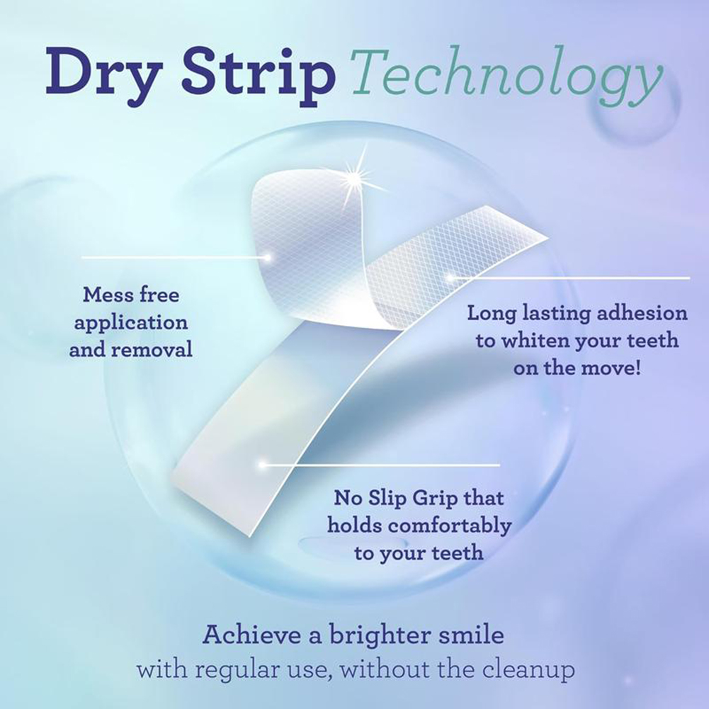 1/2/3 Kotak Strip Putih Minyak - Teeth Whitening Strips Crest ulasan dan harga